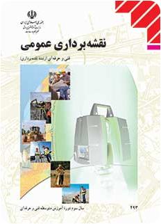 list item image
