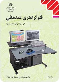 list item image