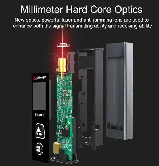 متر لیزری کوچک و اقتصادی سندوی SW-M30Aبرد لیزر 30 متری